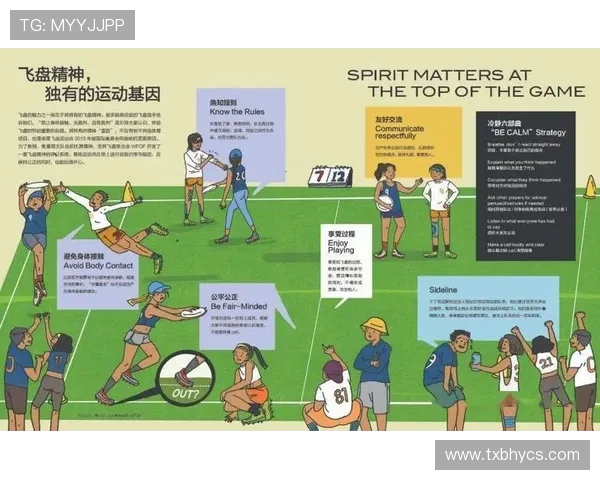 杭州飞盘队与广州飞盘队的耐力较量赛后深度分析与总结