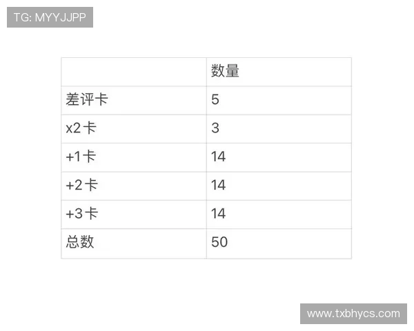 koo与kt比赛竞猜赔率分析及预测策略探讨